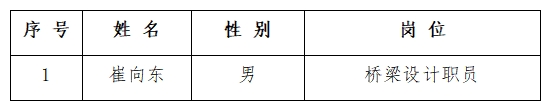 微信截图_20240416185724.png