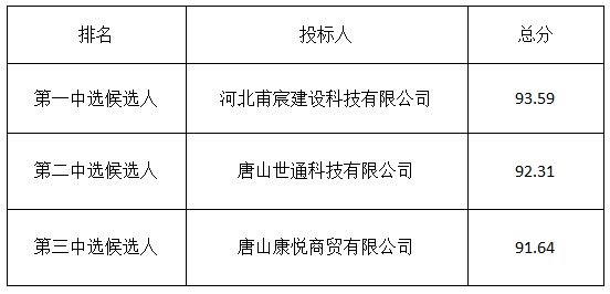 微信截图_20240508084653.png
