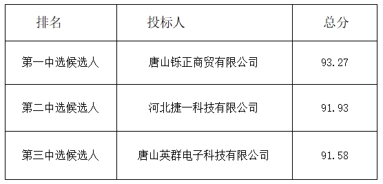 微信截图_20240508084809.png