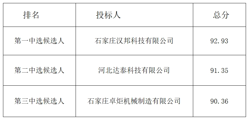 微信截图_20240619175650.png