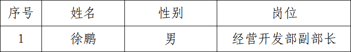 微信图片_20250410085319.png